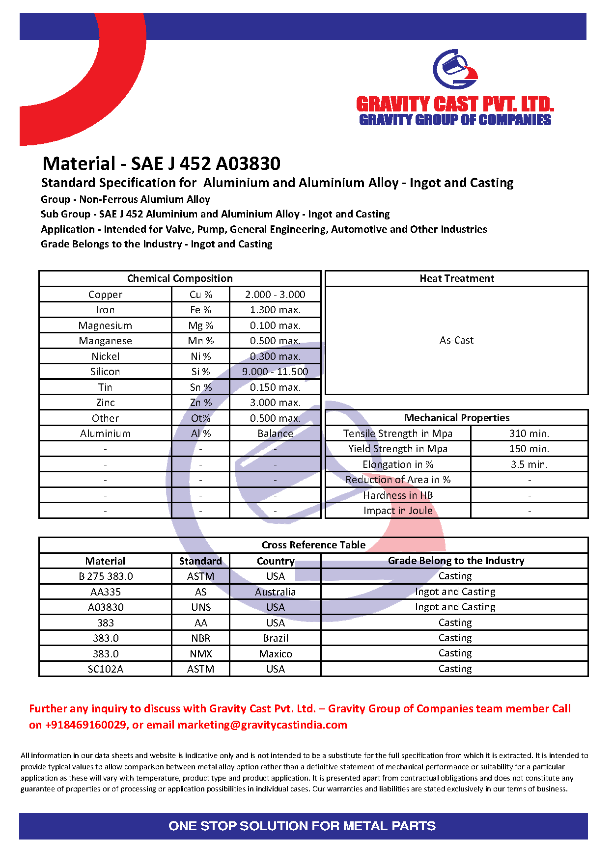 SAE J 452 A03830.pdf